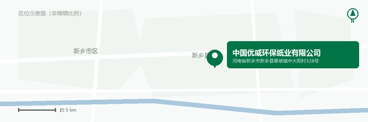 China UV Paper location map